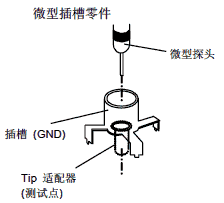 EPSON晶振測(cè)試條件