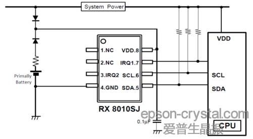 RX-8010SJ實(shí)時(shí)時(shí)鐘模塊典型硬件設(shè)計(jì)